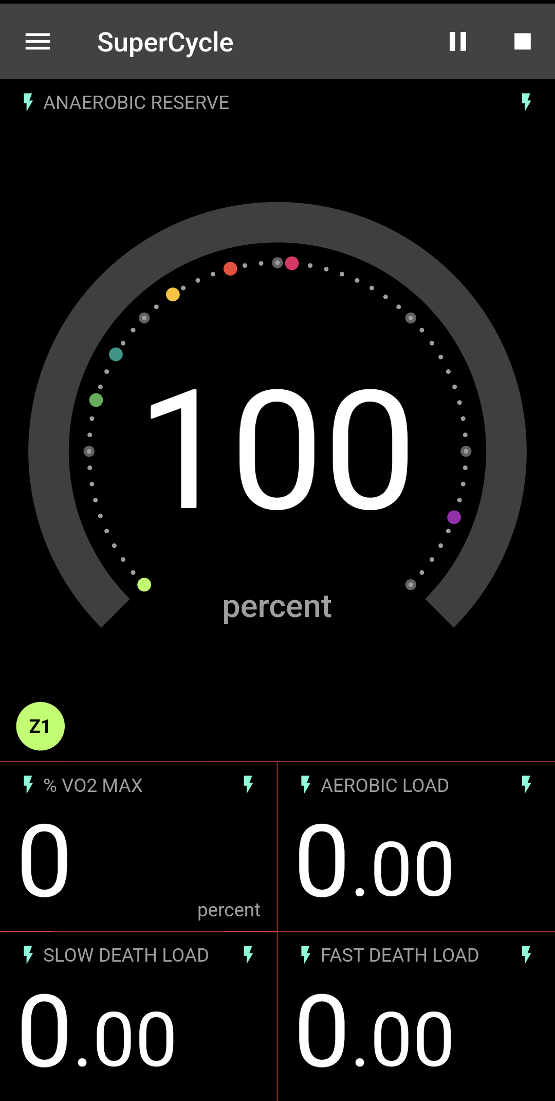 Anaerobic Reserve Dial Gauge in SuperCycle